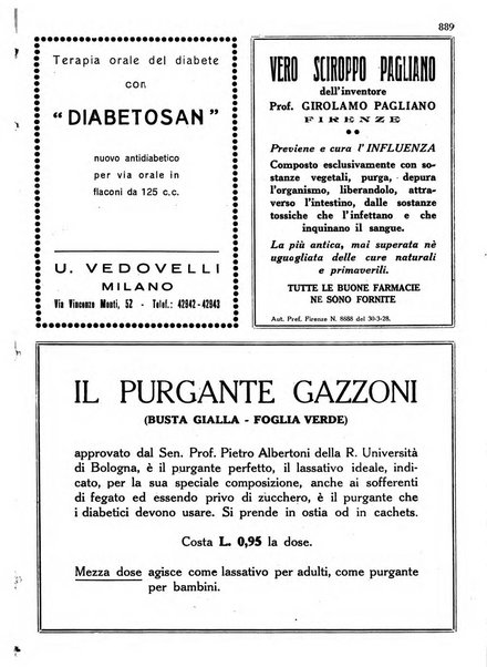 Il farmacista italiano bollettino ufficiale mensile del Sindacato nazionale fascista dei farmacisti