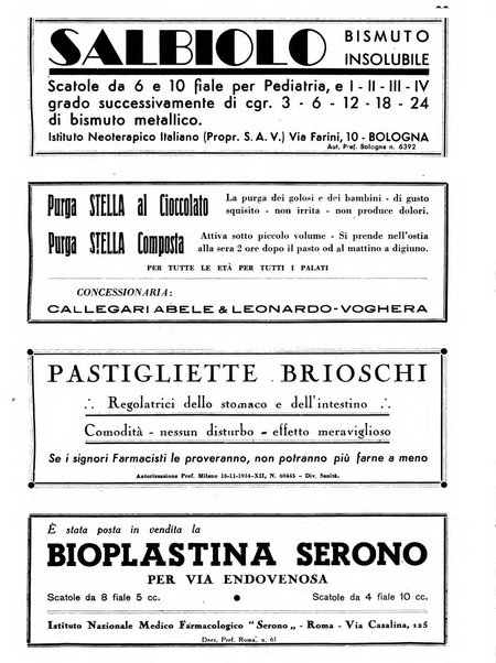 Il farmacista italiano bollettino ufficiale mensile del Sindacato nazionale fascista dei farmacisti