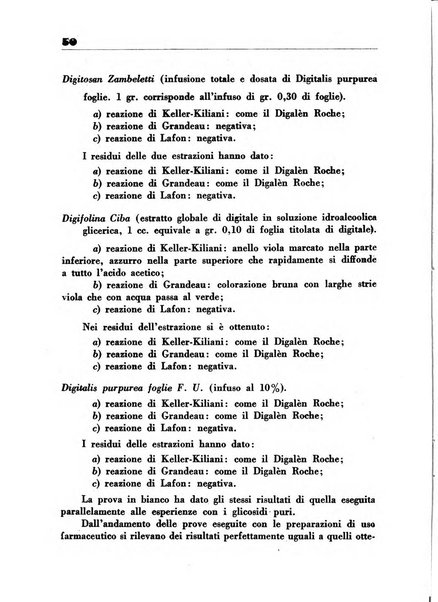 Il farmacista italiano bollettino ufficiale mensile del Sindacato nazionale fascista dei farmacisti