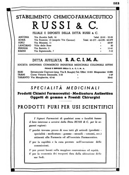 Il farmacista italiano bollettino ufficiale mensile del Sindacato nazionale fascista dei farmacisti