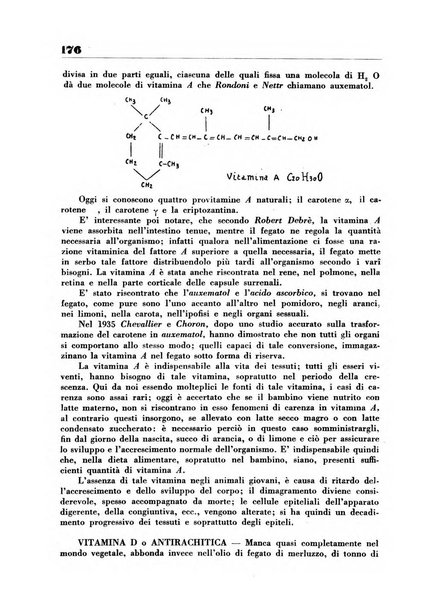 Il farmacista italiano bollettino ufficiale mensile del Sindacato nazionale fascista dei farmacisti