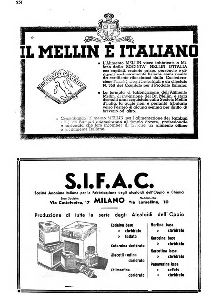 Il farmacista italiano bollettino ufficiale mensile del Sindacato nazionale fascista dei farmacisti