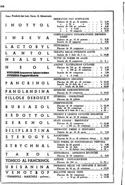 Il farmacista italiano bollettino ufficiale mensile del Sindacato nazionale fascista dei farmacisti