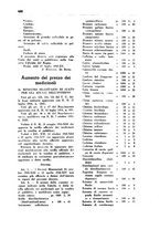 giornale/TO00184078/1937/unico/00000492