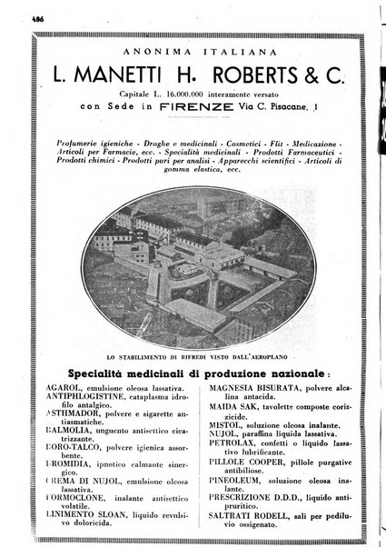 Il farmacista italiano bollettino ufficiale mensile del Sindacato nazionale fascista dei farmacisti