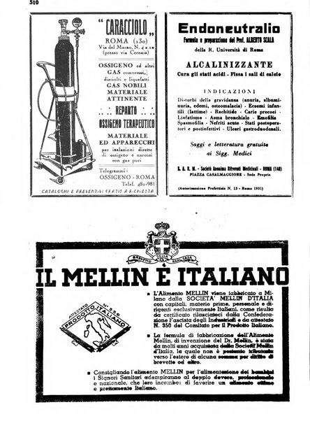 Il farmacista italiano bollettino ufficiale mensile del Sindacato nazionale fascista dei farmacisti