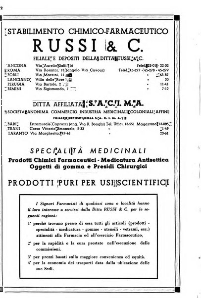 Il farmacista italiano bollettino ufficiale mensile del Sindacato nazionale fascista dei farmacisti