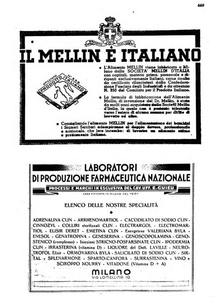 Il farmacista italiano bollettino ufficiale mensile del Sindacato nazionale fascista dei farmacisti