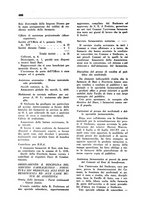 giornale/TO00184078/1937/unico/00000744