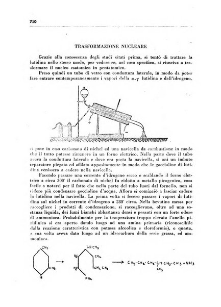 Il farmacista italiano bollettino ufficiale mensile del Sindacato nazionale fascista dei farmacisti