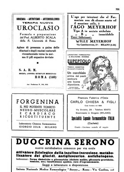 Il farmacista italiano bollettino ufficiale mensile del Sindacato nazionale fascista dei farmacisti