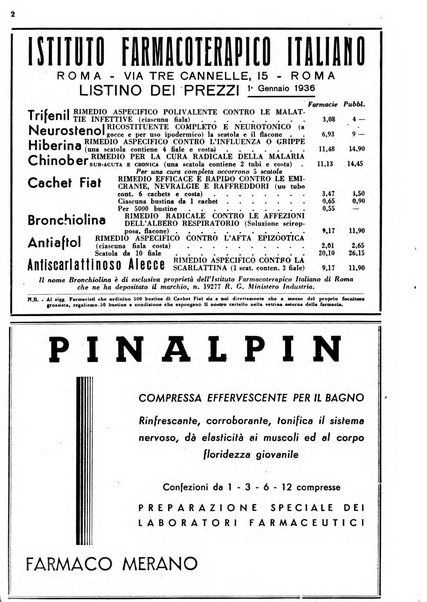 Il farmacista italiano bollettino ufficiale mensile del Sindacato nazionale fascista dei farmacisti