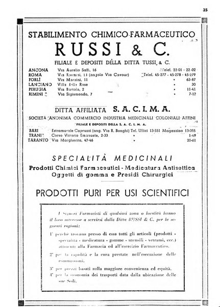 Il farmacista italiano bollettino ufficiale mensile del Sindacato nazionale fascista dei farmacisti