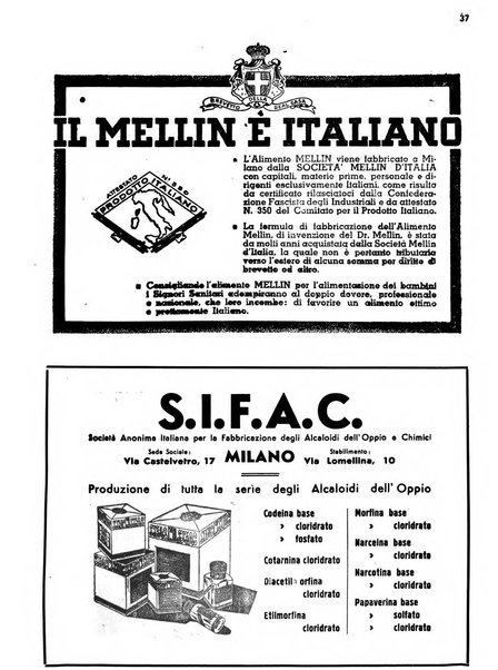 Il farmacista italiano bollettino ufficiale mensile del Sindacato nazionale fascista dei farmacisti