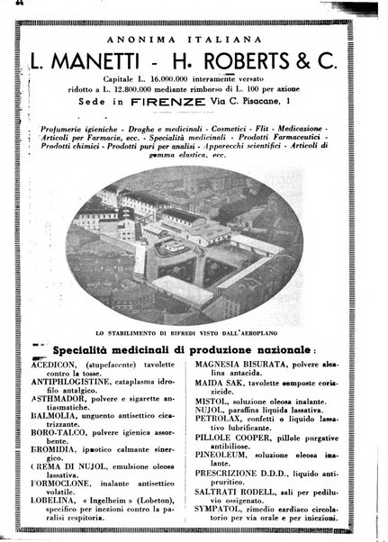 Il farmacista italiano bollettino ufficiale mensile del Sindacato nazionale fascista dei farmacisti