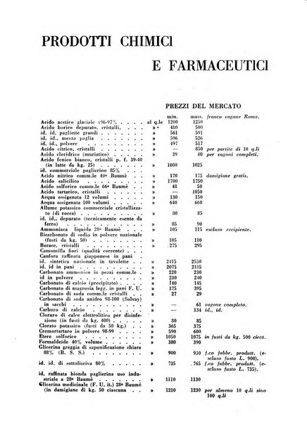 Il farmacista italiano bollettino ufficiale mensile del Sindacato nazionale fascista dei farmacisti