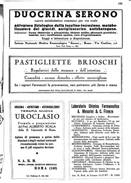 Il farmacista italiano bollettino ufficiale mensile del Sindacato nazionale fascista dei farmacisti