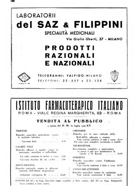 Il farmacista italiano bollettino ufficiale mensile del Sindacato nazionale fascista dei farmacisti