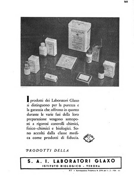 Il farmacista italiano bollettino ufficiale mensile del Sindacato nazionale fascista dei farmacisti