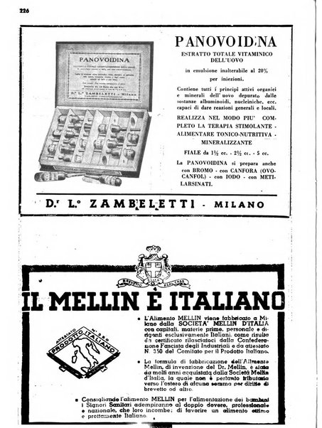 Il farmacista italiano bollettino ufficiale mensile del Sindacato nazionale fascista dei farmacisti