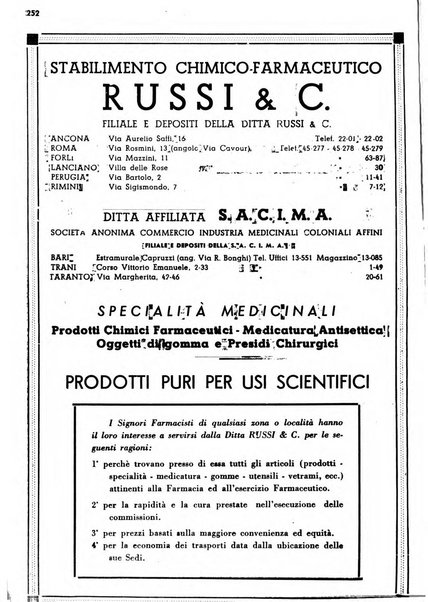 Il farmacista italiano bollettino ufficiale mensile del Sindacato nazionale fascista dei farmacisti