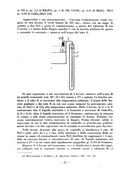 Il farmacista italiano bollettino ufficiale mensile del Sindacato nazionale fascista dei farmacisti