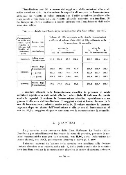 Il farmacista italiano bollettino ufficiale mensile del Sindacato nazionale fascista dei farmacisti