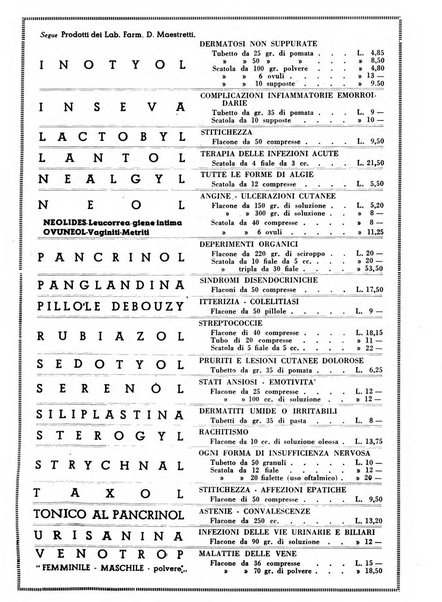 Il farmacista italiano bollettino ufficiale mensile del Sindacato nazionale fascista dei farmacisti