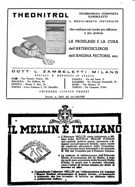 Il farmacista italiano bollettino ufficiale mensile del Sindacato nazionale fascista dei farmacisti