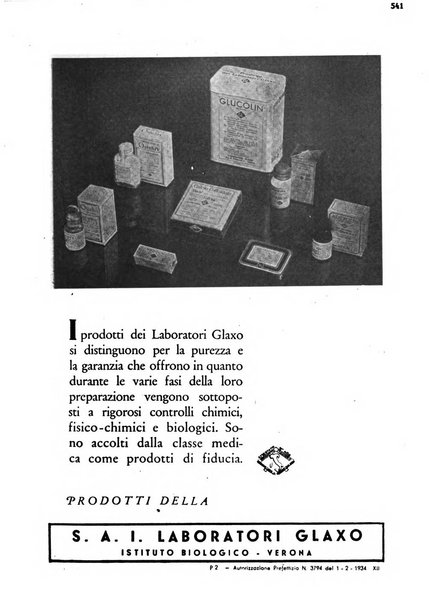 Il farmacista italiano bollettino ufficiale mensile del Sindacato nazionale fascista dei farmacisti