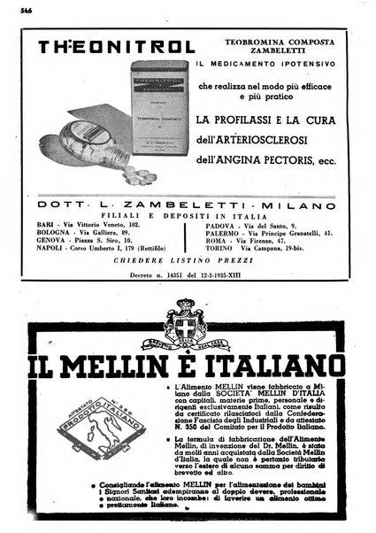 Il farmacista italiano bollettino ufficiale mensile del Sindacato nazionale fascista dei farmacisti