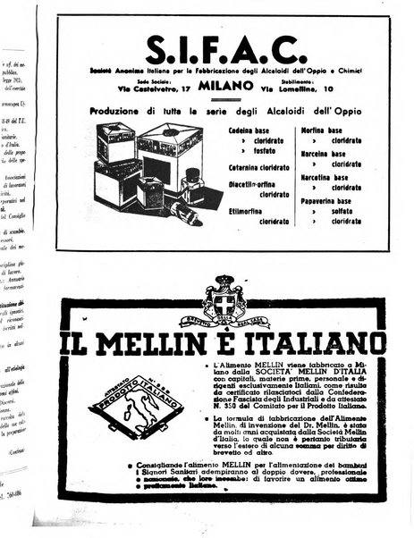 Il farmacista italiano bollettino ufficiale mensile del Sindacato nazionale fascista dei farmacisti