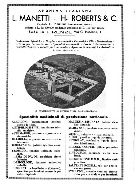 Il farmacista italiano bollettino ufficiale mensile del Sindacato nazionale fascista dei farmacisti