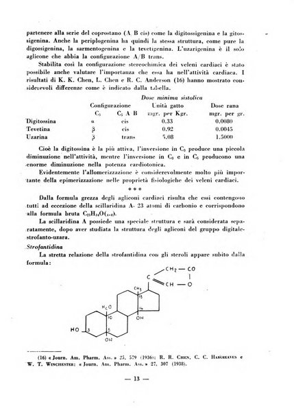 Il farmacista italiano bollettino ufficiale mensile del Sindacato nazionale fascista dei farmacisti