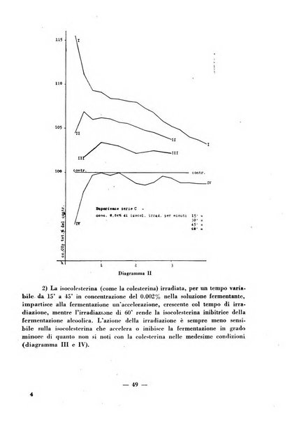 Il farmacista italiano bollettino ufficiale mensile del Sindacato nazionale fascista dei farmacisti