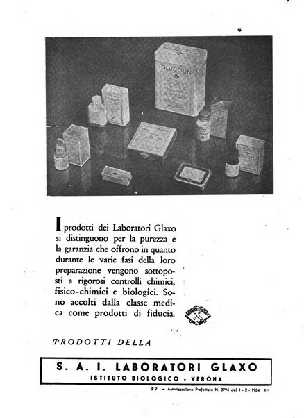 Il farmacista italiano bollettino ufficiale mensile del Sindacato nazionale fascista dei farmacisti