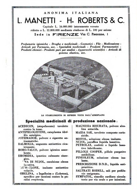 Il farmacista italiano bollettino ufficiale mensile del Sindacato nazionale fascista dei farmacisti