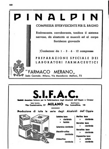 Il farmacista italiano bollettino ufficiale mensile del Sindacato nazionale fascista dei farmacisti