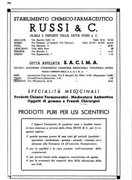 Il farmacista italiano bollettino ufficiale mensile del Sindacato nazionale fascista dei farmacisti