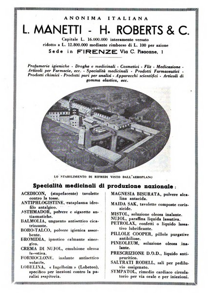 Il farmacista italiano bollettino ufficiale mensile del Sindacato nazionale fascista dei farmacisti