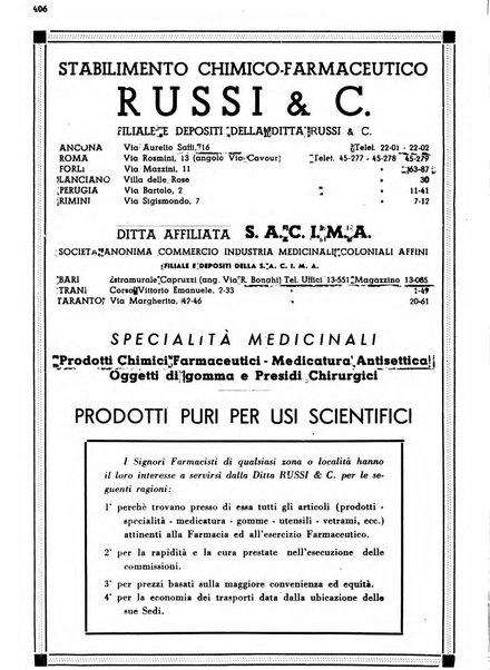 Il farmacista italiano bollettino ufficiale mensile del Sindacato nazionale fascista dei farmacisti