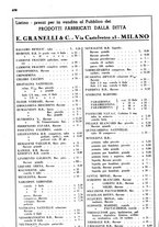 giornale/TO00184078/1939/unico/00000588