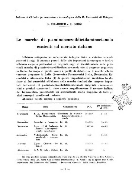 Il farmacista italiano bollettino ufficiale mensile del Sindacato nazionale fascista dei farmacisti