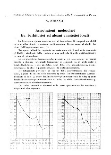 Il farmacista italiano bollettino ufficiale mensile del Sindacato nazionale fascista dei farmacisti