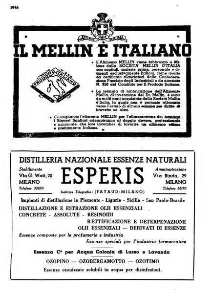 Il farmacista italiano bollettino ufficiale mensile del Sindacato nazionale fascista dei farmacisti