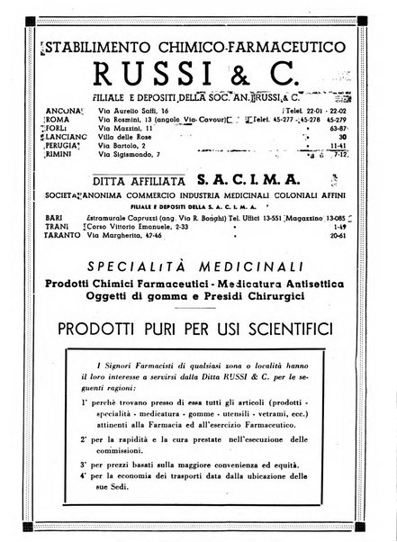 Il farmacista italiano bollettino ufficiale mensile del Sindacato nazionale fascista dei farmacisti