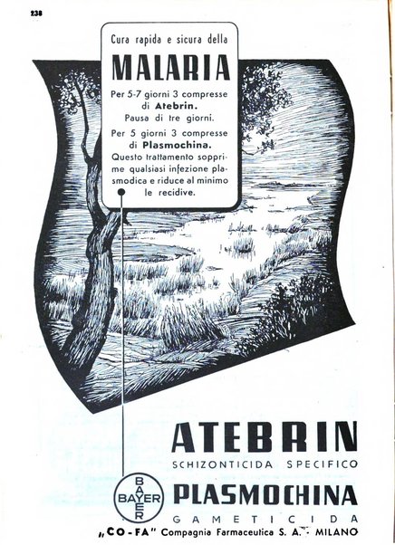 Il farmacista italiano bollettino ufficiale mensile del Sindacato nazionale fascista dei farmacisti