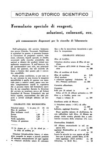 Il farmacista italiano bollettino ufficiale mensile del Sindacato nazionale fascista dei farmacisti