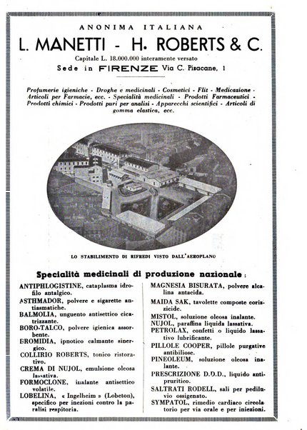 Il farmacista italiano bollettino ufficiale mensile del Sindacato nazionale fascista dei farmacisti