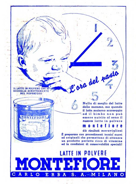 Il farmacista italiano bollettino ufficiale mensile del Sindacato nazionale fascista dei farmacisti